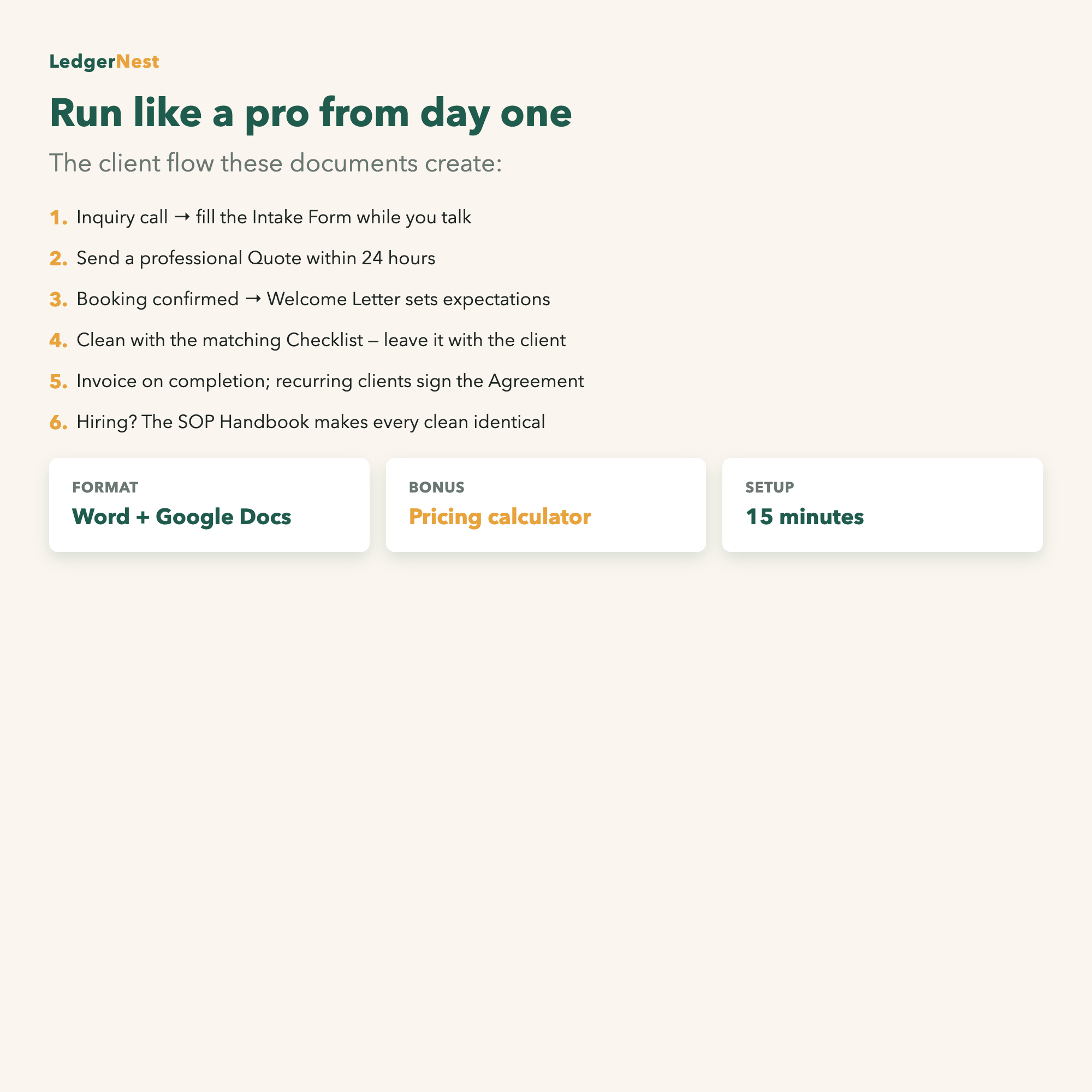What's inside Cleaning Business Forms & Ops Pack